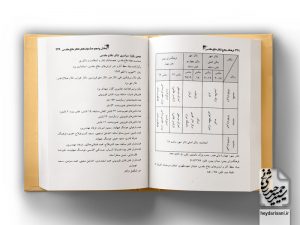 تئاتر