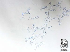 دورهٔ ۳ نقشهٔ ذهنی