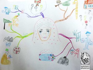 دورهٔ ۳ نقشهٔ ذهنی
