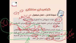 کارگاه ویرایش مشهد-سیدحمید حیدری‌ثانی-درست‌نویسی- سید حمید حیدری ثانی